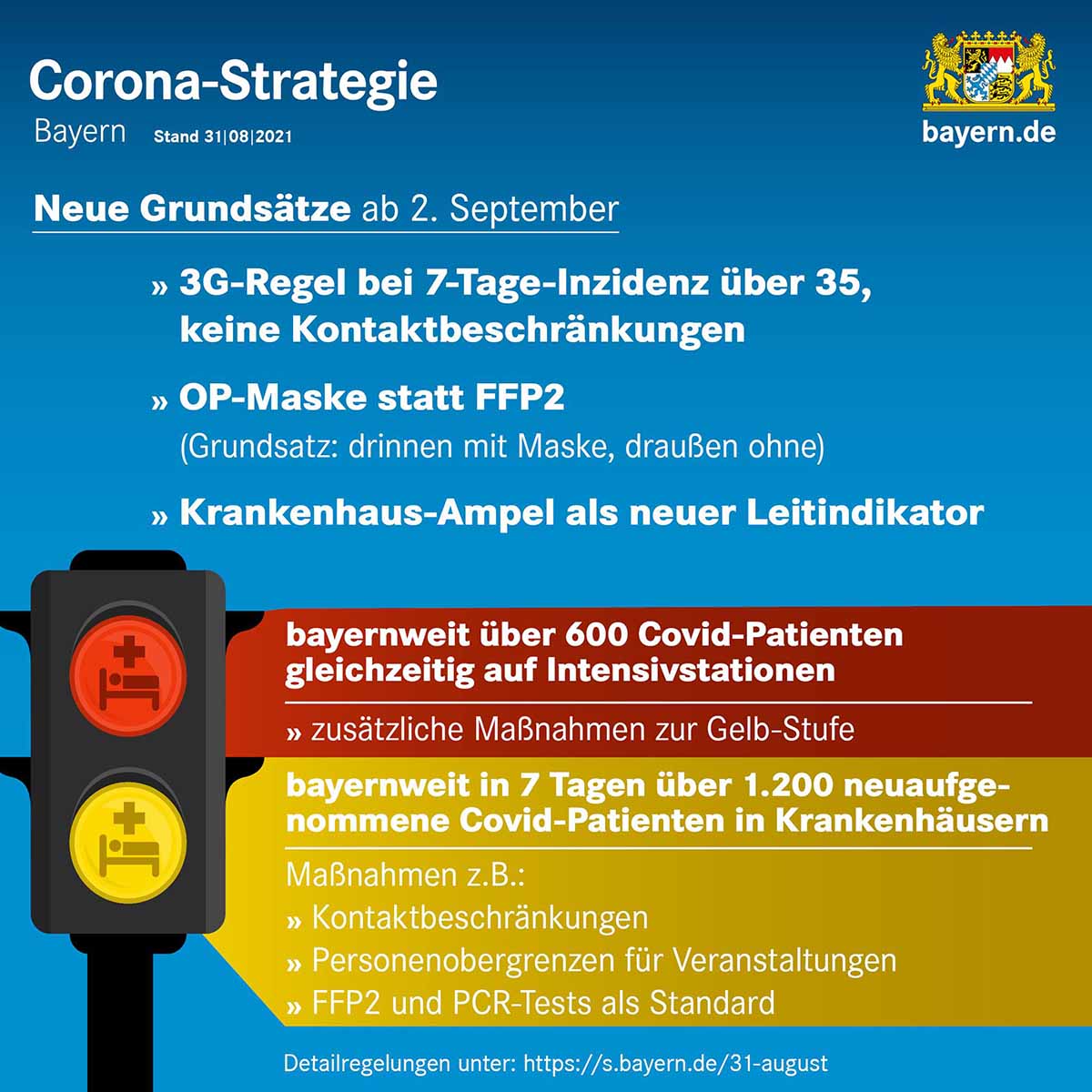 Corona Pandemie Neue Regeln In Bayern Ab 2 September 2021 Nachrichten Munchen